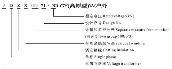 JDZXF71-35GYW