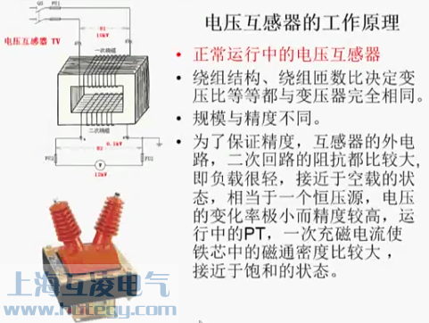 電壓互感器的工作原理圖