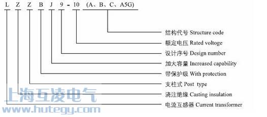 LZZBJ9-10型號(hào)含義