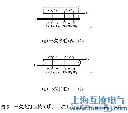 一次繞組匝數(shù)可調(diào)、二次多繞組的電流互感器原理圖