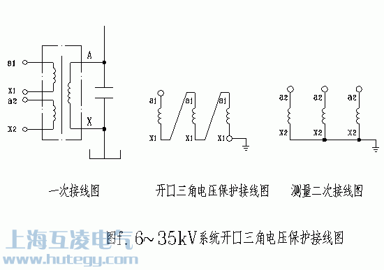 全封閉干式放電線圈開口三角接線