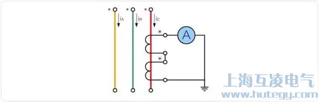 電流互感器原邊串聯(lián)、副邊串聯(lián)接線圖