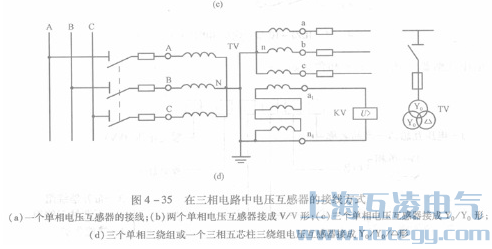 開口三角接線方式圖