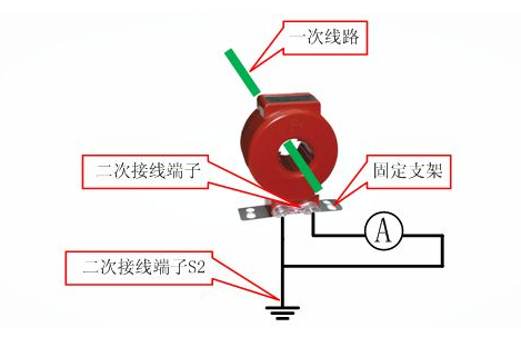 實物接線圖