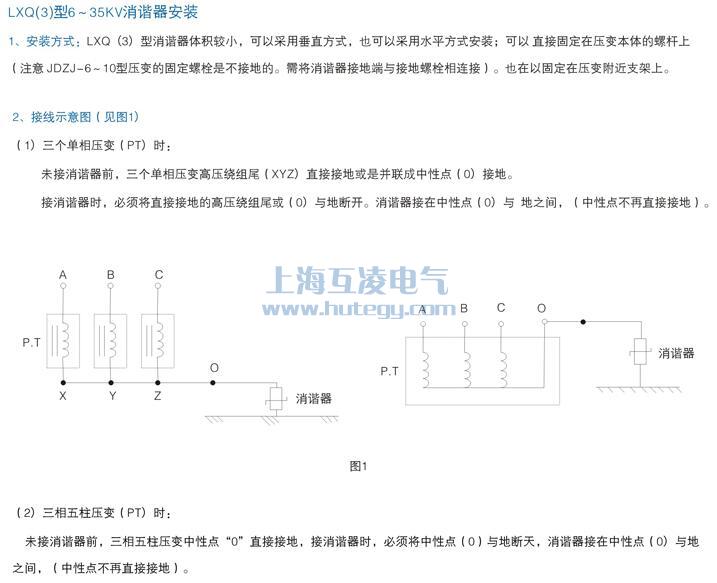 一次消諧器安裝方式