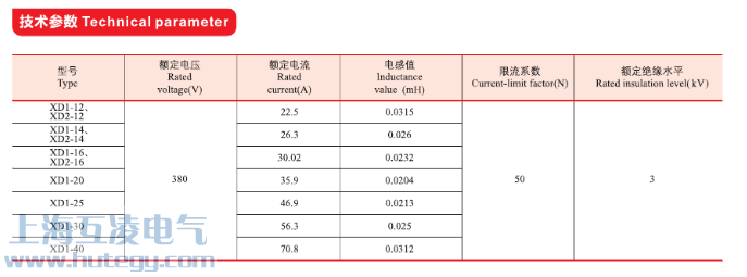 限流電抗器參數(shù)